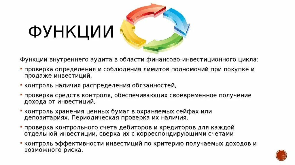 Функции внутреннего аудита. Функции внутреннего аудитора. Определите функцию внутреннего аудита:. Что не относится к функциям внутреннего аудита.