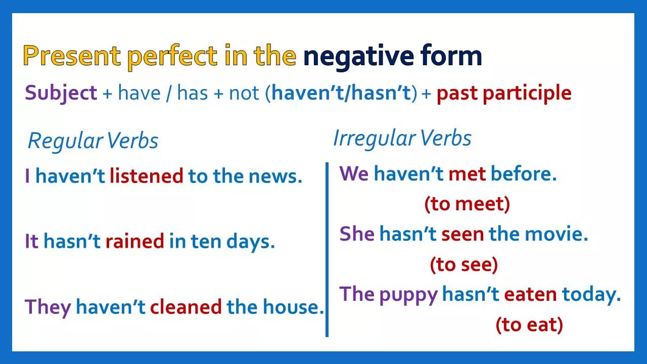 Present perfect negative form. Present perfect Tense negative sentences. Презент Перфект негатив. Present perfect негатив. Use the present perfect negative