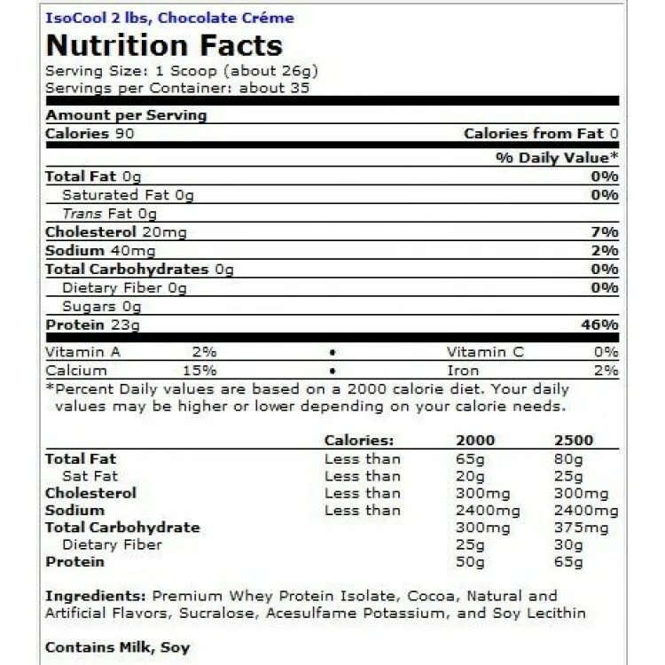 Nutrition состав. Trek Nutrition ISO faster Nutrition facts. Ice Cream Nutrition Labels.