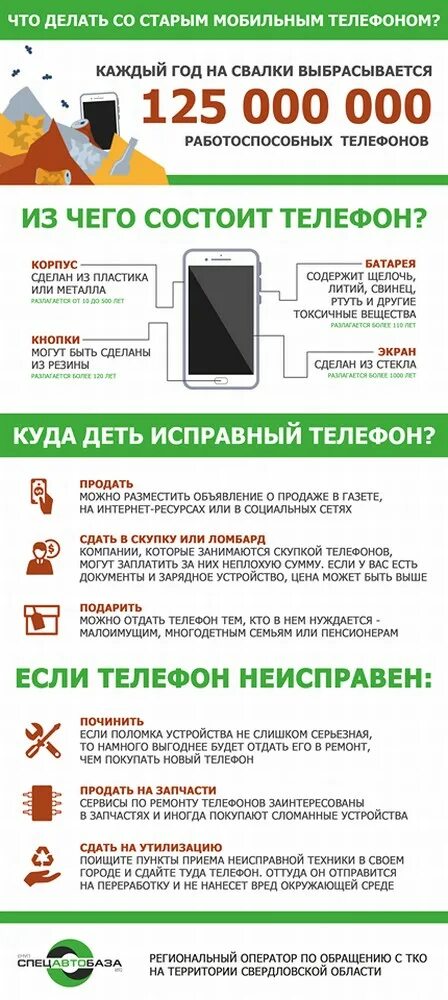 Можно ли сдать старый телефон