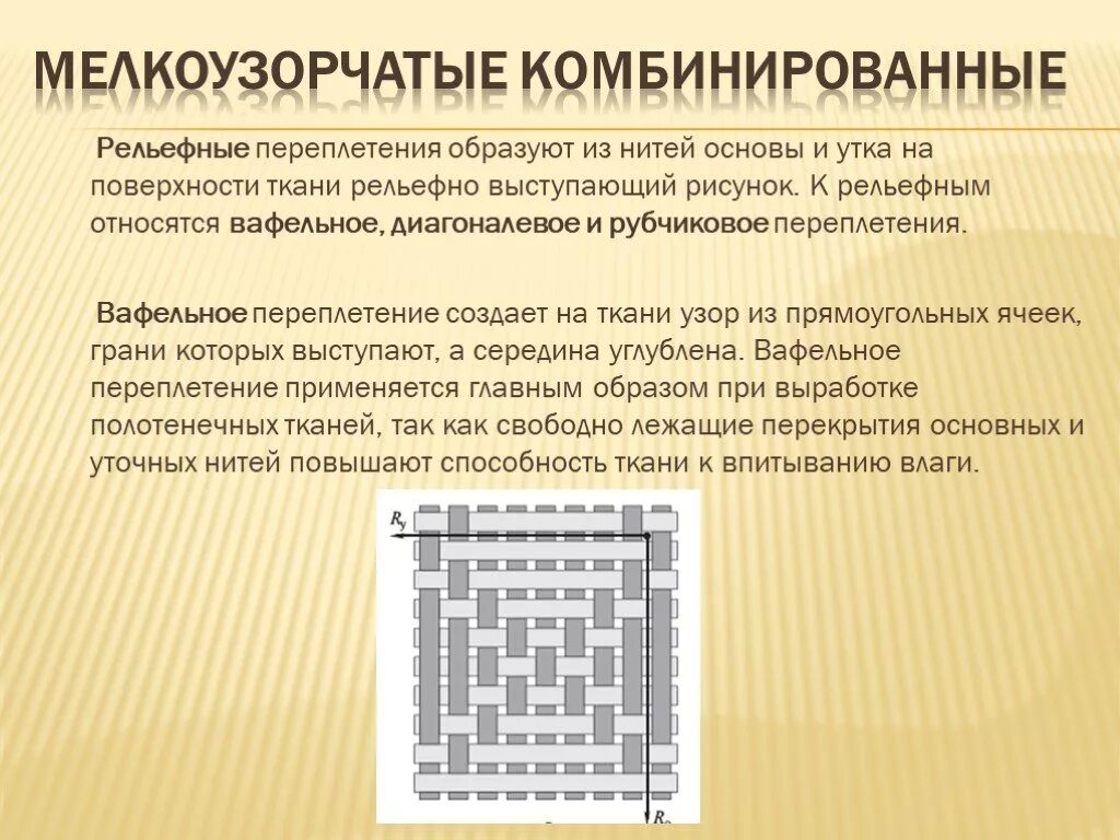 Создать 2 переплетения резонанса. Мелкоузорчатые ткацкие переплетения. мелкоузорчатые комбинированные переплетения. мелкоузорчатые переплетения тканей. комбинированное переплетение ткани.