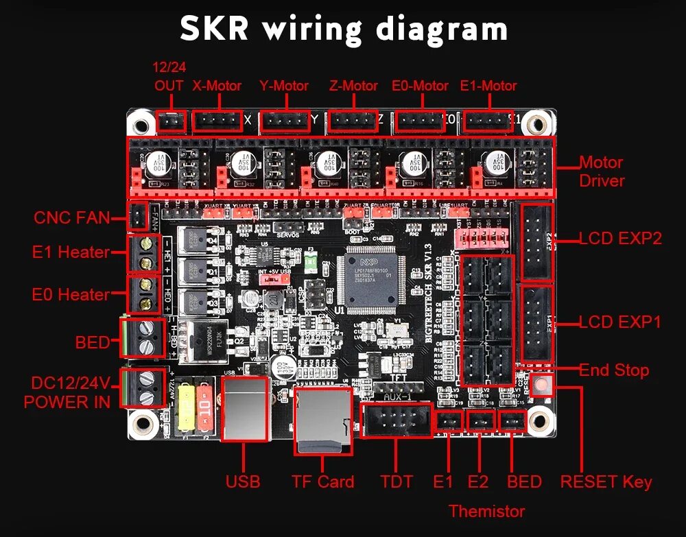 3. Tmc2208 перемычки. Skr 1. Bigtreetech skr v1. Плата skr v1.