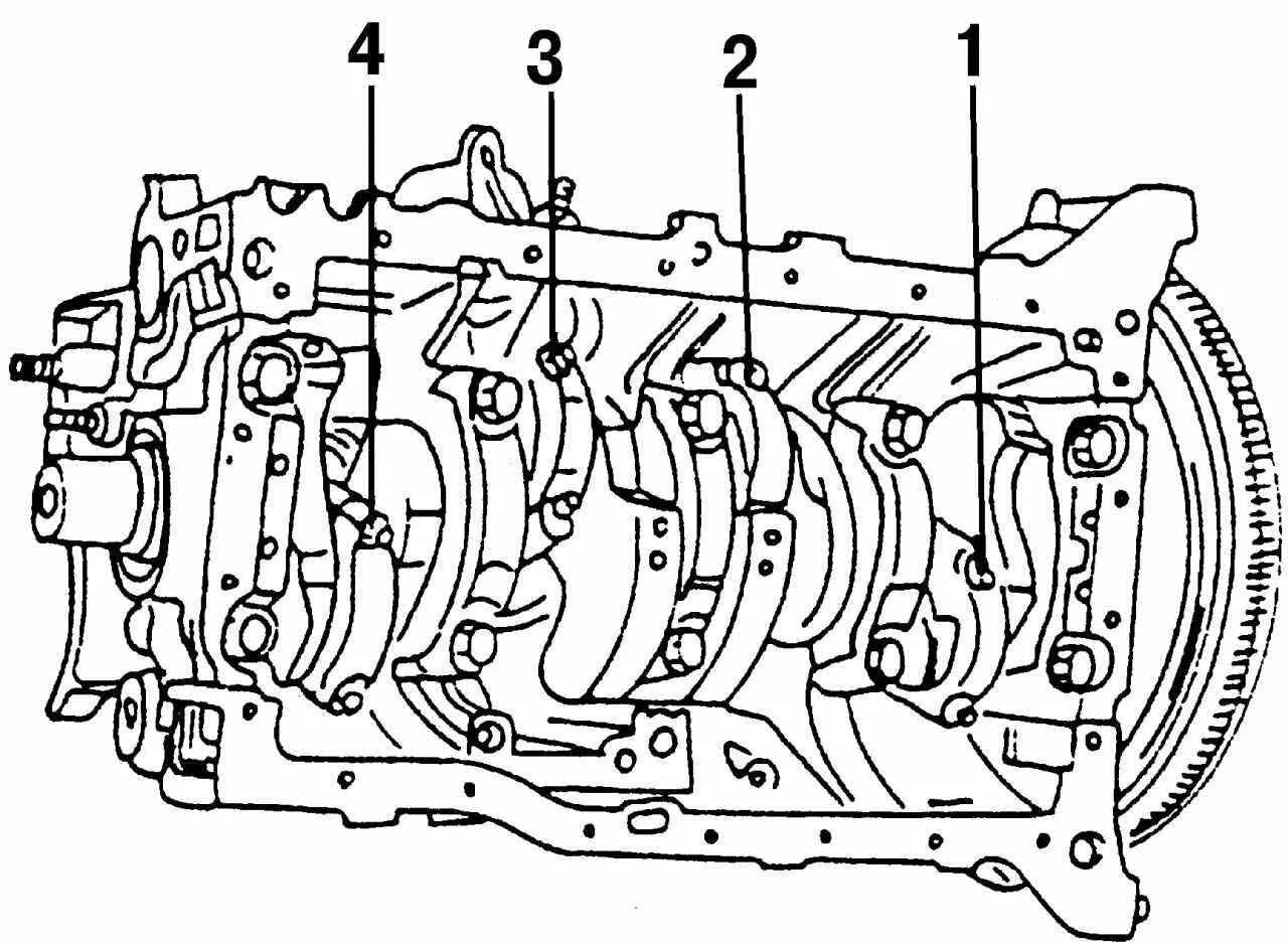 Затяжки бугелей коленвала. Болты коренных подшипников Фольксваген гольф 3. Протяжка коленвала 1.9 дизель VW. Фольксваген т4 дизель 2.4 момент затяжки коленвала. Протяжка шатунных вкладышей Фольксваген б5 1.8т.
