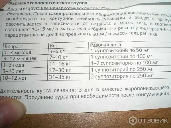 Цефекон свечи дозировка по возрасту таблица Свечи цефекон инструкция по применению для детей найдено 74 картинок