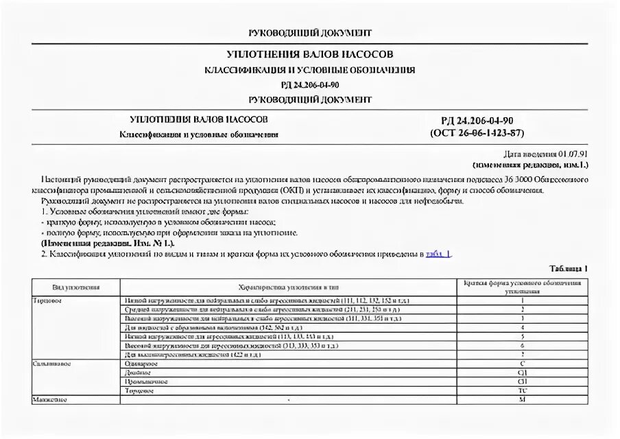 Рд 24