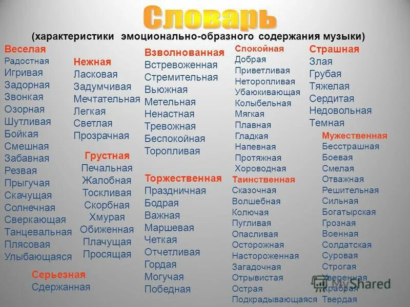 Прилагательные к слову утро. Словарь эстетических эмоций. Музыкальный словарь. Словарь по Музыке. Словарь эмоциональных терминов.