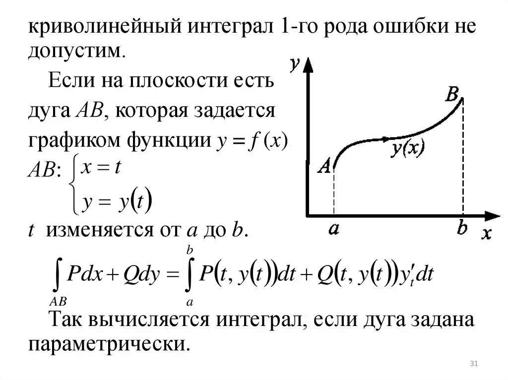 Криволинейный интеграл