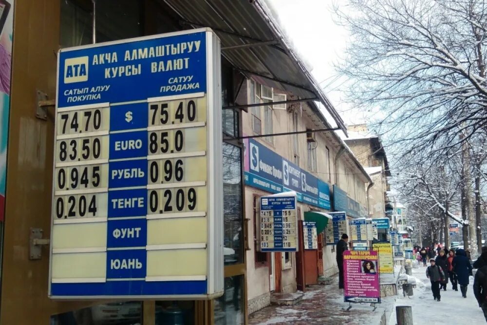 Киргизия валюта курс сом рубль