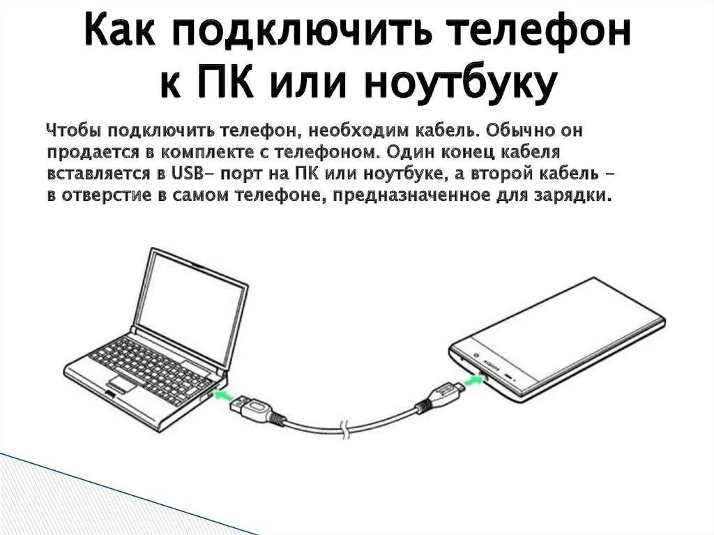 Подключить планшет к компьютеру через USB. Подключение планшета к компьютеру через USB. Как подключить графический планшет к компьютеру. Подключение графического планшета к ПК. Планшет видит компьютер usb