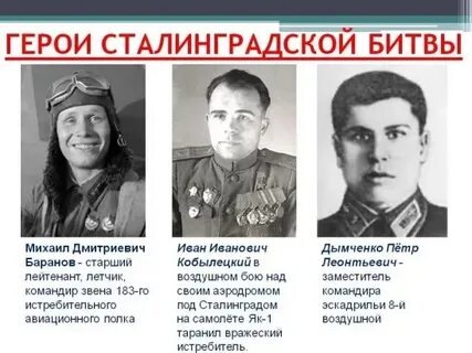 Летчики сталинград