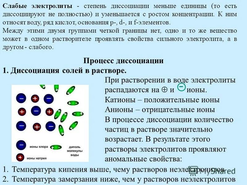 диссоциация электролитов cacl2. что происходит при растворении. механизм электролитической диссоциации кратко. при растворении в воде электролиты распадаются на ионы. при растворении в воде электролиты диссоциируют на ионы.