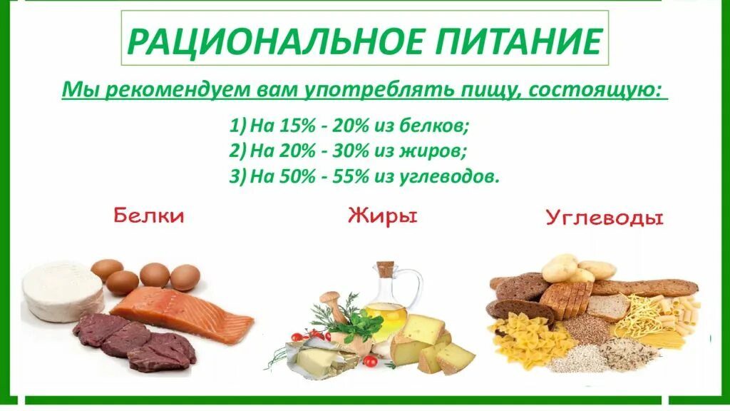 0 г углеводов 0 0
