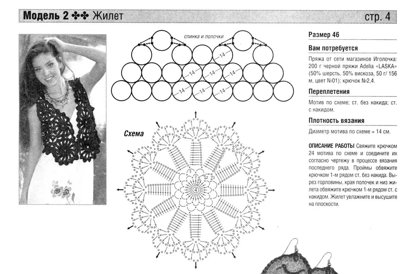 Кофта крючком со схемами красивые. Жилетки женские вязаные крючком из мотивов со схемами. Жилетка вязаная крючком описание и схема. Жилет из ажурных мотивов крючком со схемами. Вязание жилетки крючком для начинающих схемы с подробным описанием.