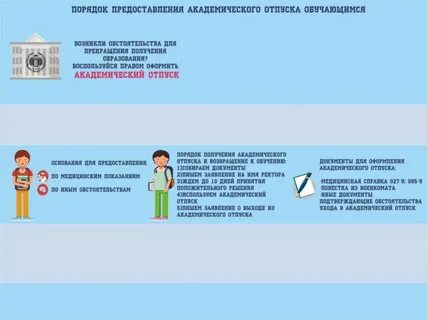 Предоставление академических отпусков обучающимся