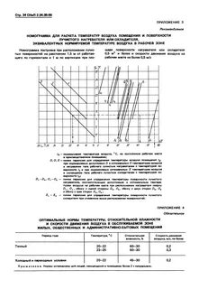 Допустимые нормы скорости движения воздуха