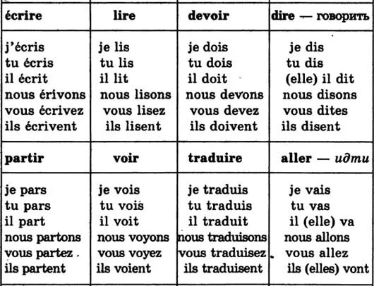 Devoir