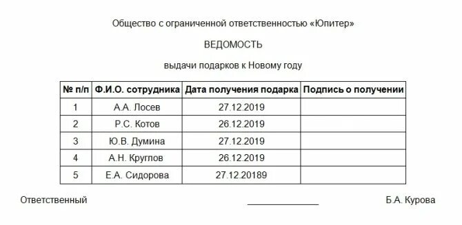 Список детей на новогодние подарки. Список детей на новогодние подарки