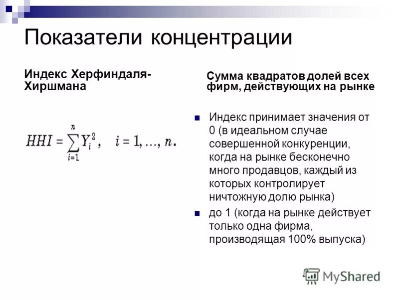 индексы анализа рынка