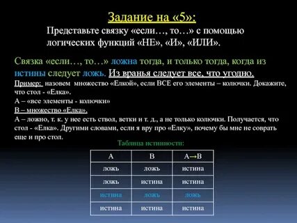 Логические тома