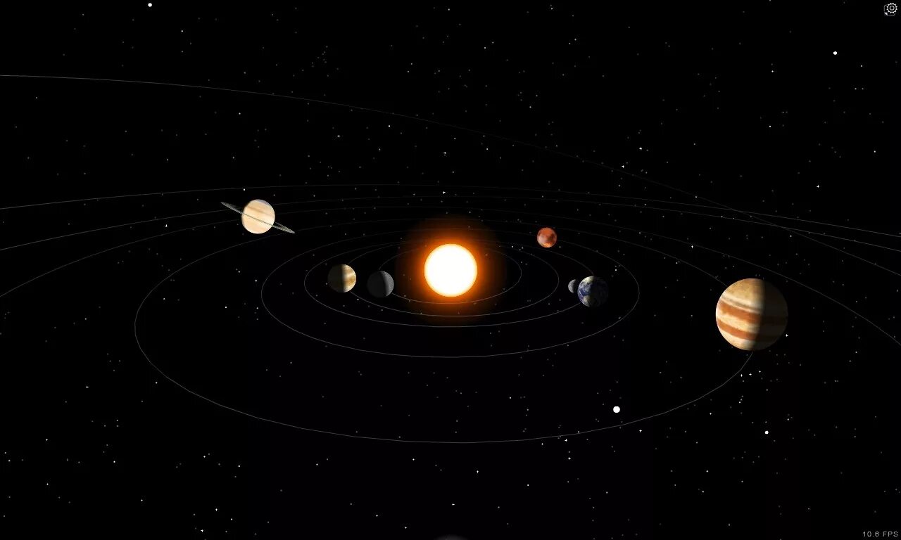 Путь движения планет вокруг солнца. Солнечная система Планетная система. Планета Таджикистан в солнечной системе. Планеты вокруг солнца. Движение планет.