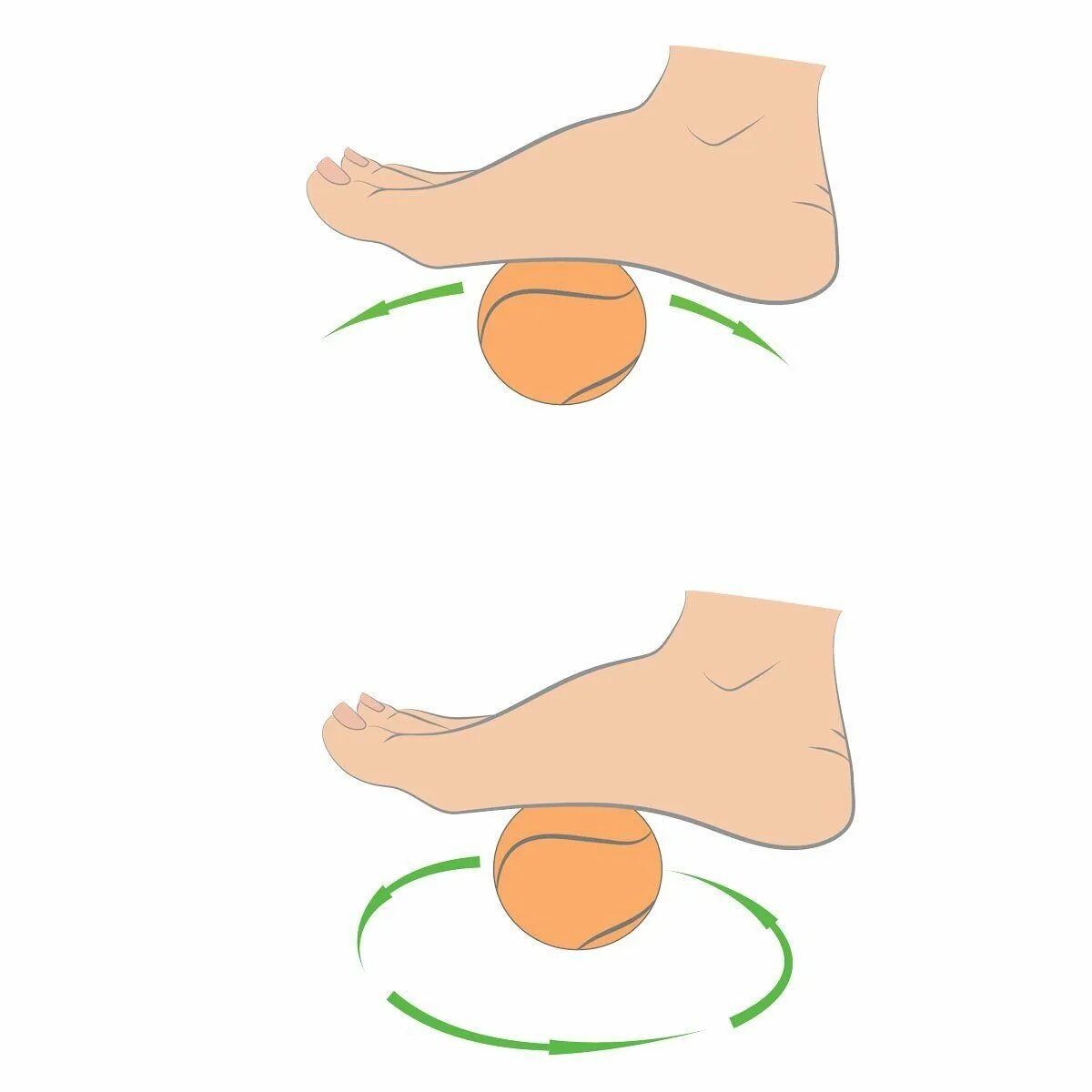 Упражнения с мячиком для стопы. Упражнения для стопы с мячиком теннисным. Массаж стопы мячиком. Теннисный мяч для массажа стоп.