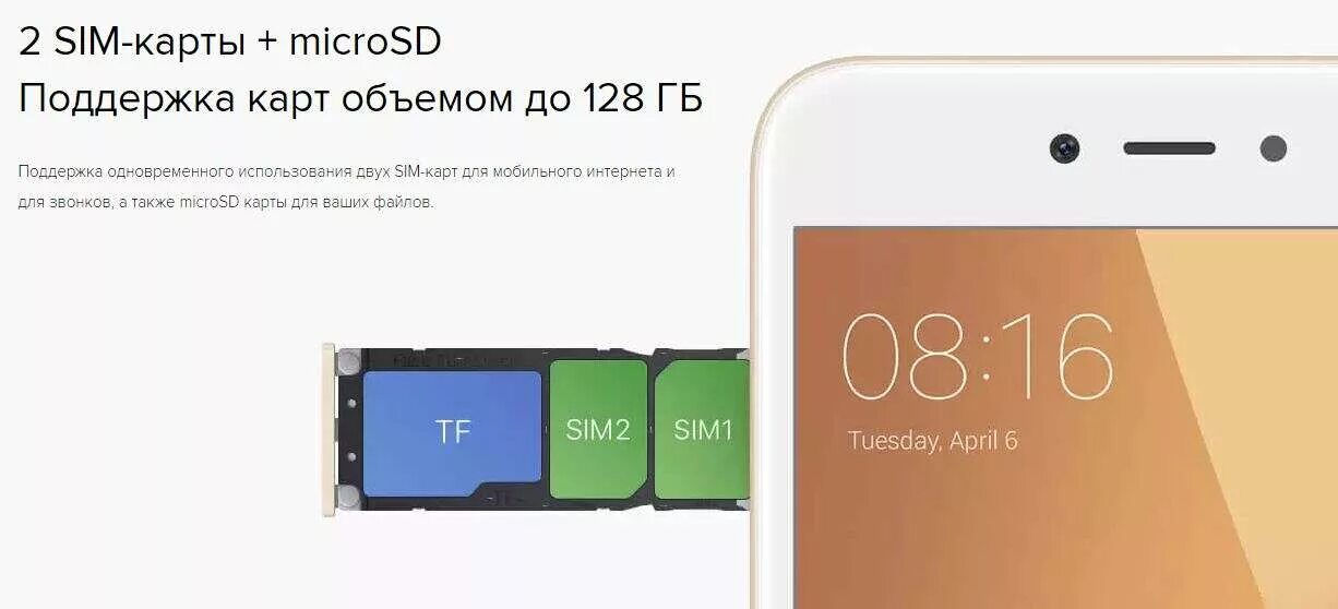 Redmi note 14 сколько сим карт. Redmi note 14 сколько сим карт