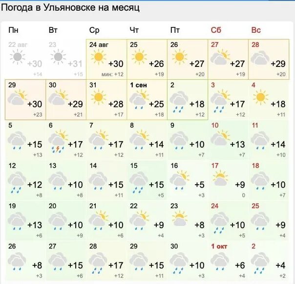 Погода июль нижний. Гисметео Ульяновск на 3. Гисметео 2023 лето. Облачность в сентябре 2022 в Ульяновске. Погода Ульяновск сентябрь 2022 1 сентября +24.