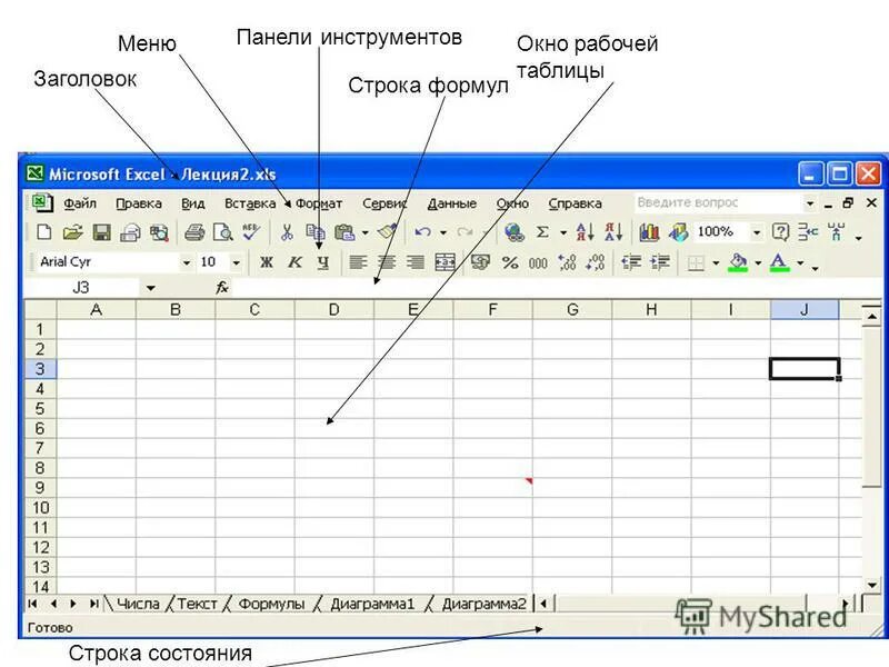 Электронная таблица ms excel. Панель строка. Панель строка. Структура электронных таблиц ms excel. Панель строка.