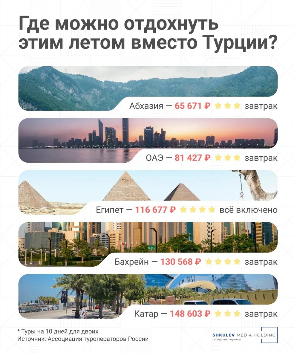 Где бюджетно отдохнуть в октябре. Куда можно съездить отдохнуть недорого в москве.