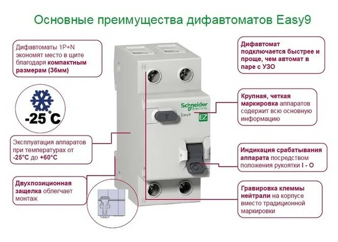 Подключение автомата шнайдер Подключение двухполюсного автомата в щитке фото