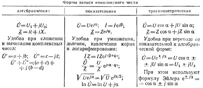 Из показательной в алгебраическую форму комплексного числа. Формы записи комплексных чисел. Комплексное число комплексные числа. Перевод комплексных чисел из одной формы в другую. Перевод чисел в показательную форму