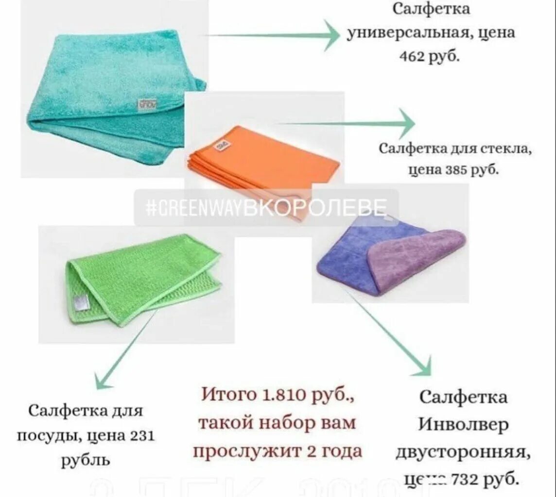 Хорошие тряпки для уборки. Home time тряпка для уборки. Tarrington house салфетки. Тряпки для пыли vileda. Ветошь постельное бельё полотенца.
