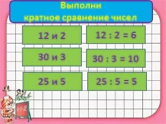 Сравни числа 3 6 и 3 3. Сравните числа -5,01 -5. Задачи на кратное сравнение. Сравнение чисел 8 класс алгебра. Сравни числа.