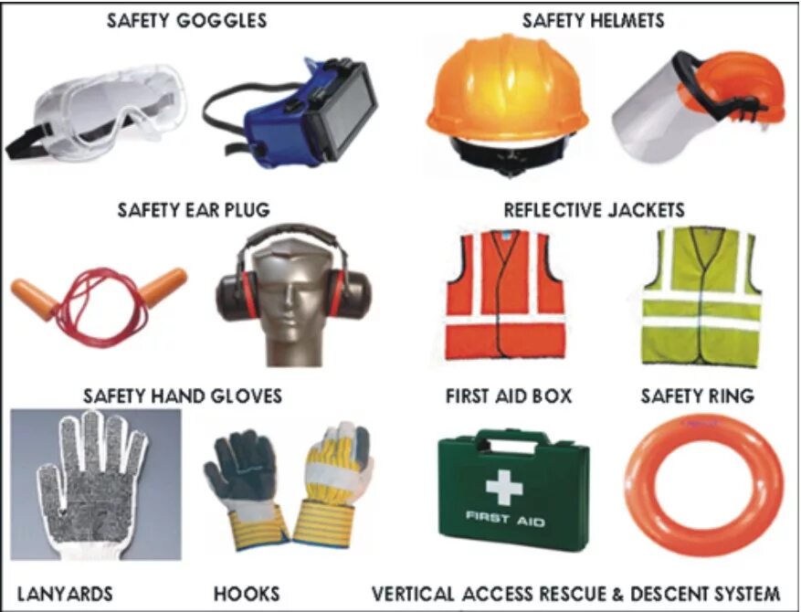 Range safety. Safety. safety equipment. ppe материал. safety equipment на судне.