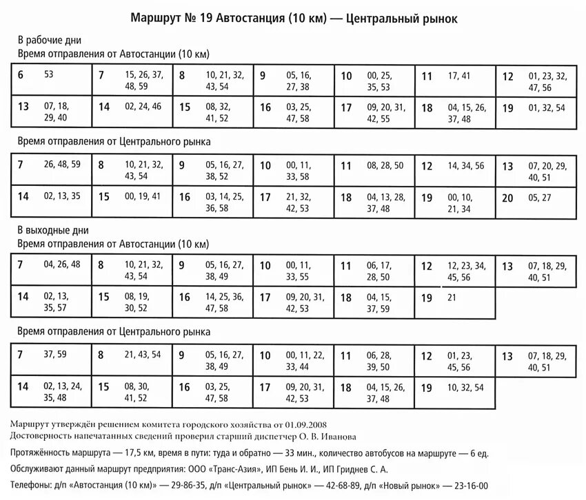 Расписание маршруток 401