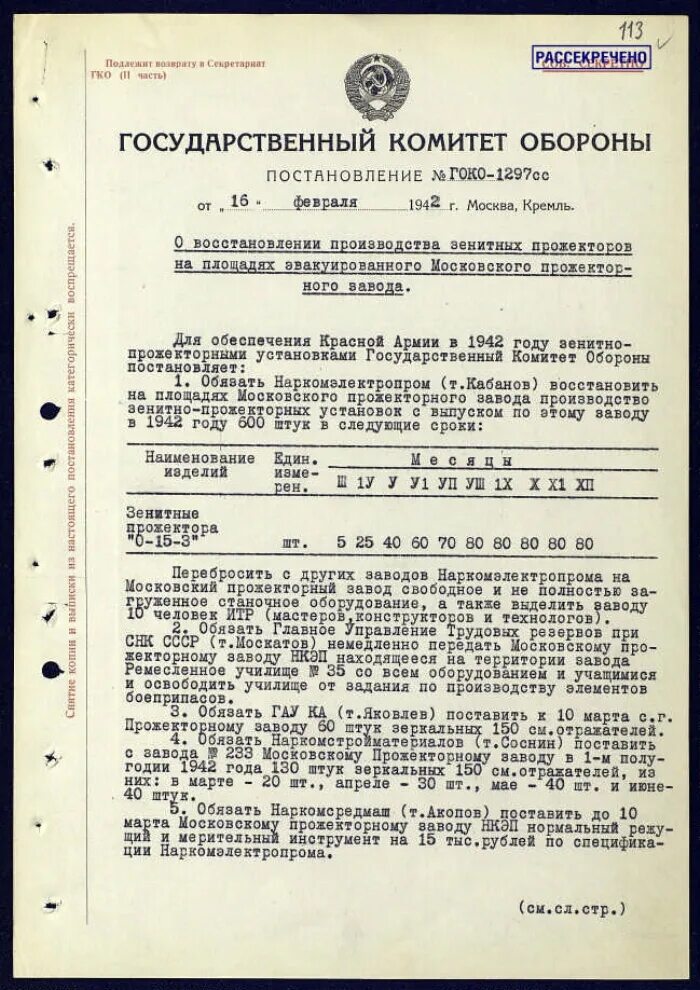 Постановление 76. Государственный комитет обороны СССР. ГКО СССР компетенции. Государственный комитет обороны. Государственный комитет обороны НКР.