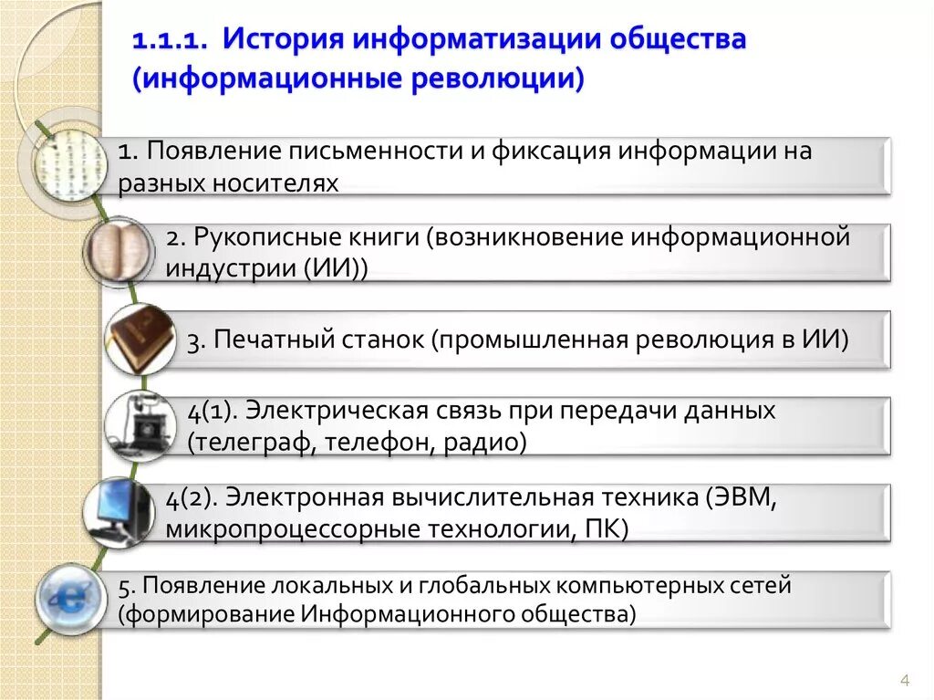 Какие причины привели к возникновению информационного общества. Схема развития информационного общества. История развития информационного общества схема. Схема исторического развития информационного общества. Основные этапы формирования информационного общества.