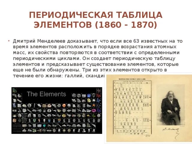 Менделеев открытие периодической таблицы