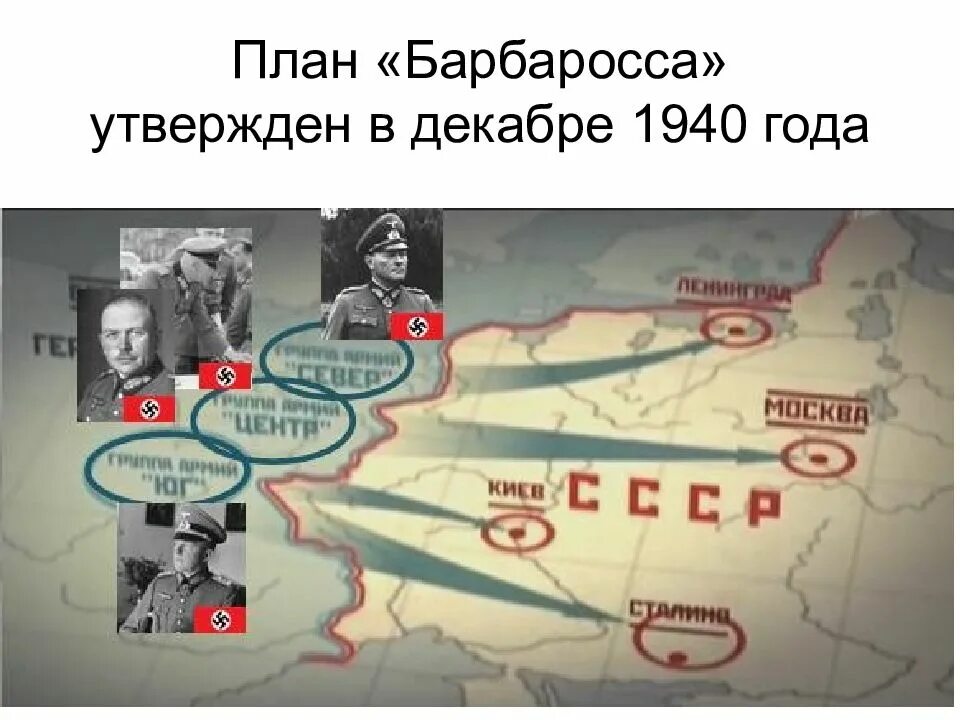 Как называлось нападение на ссср. План Барбаросса 1941. Нападение Германии на СССР план Барбаросса карты. Карта 2 мировой войны план Барбаросса. Операция Барбаросса лето 1941.