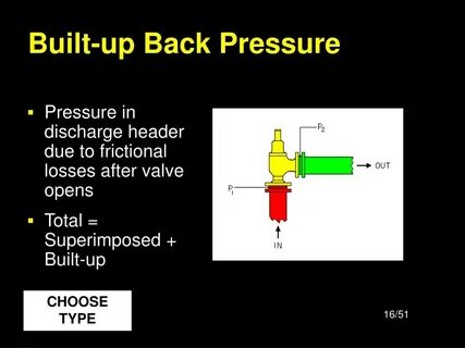 Pressure up