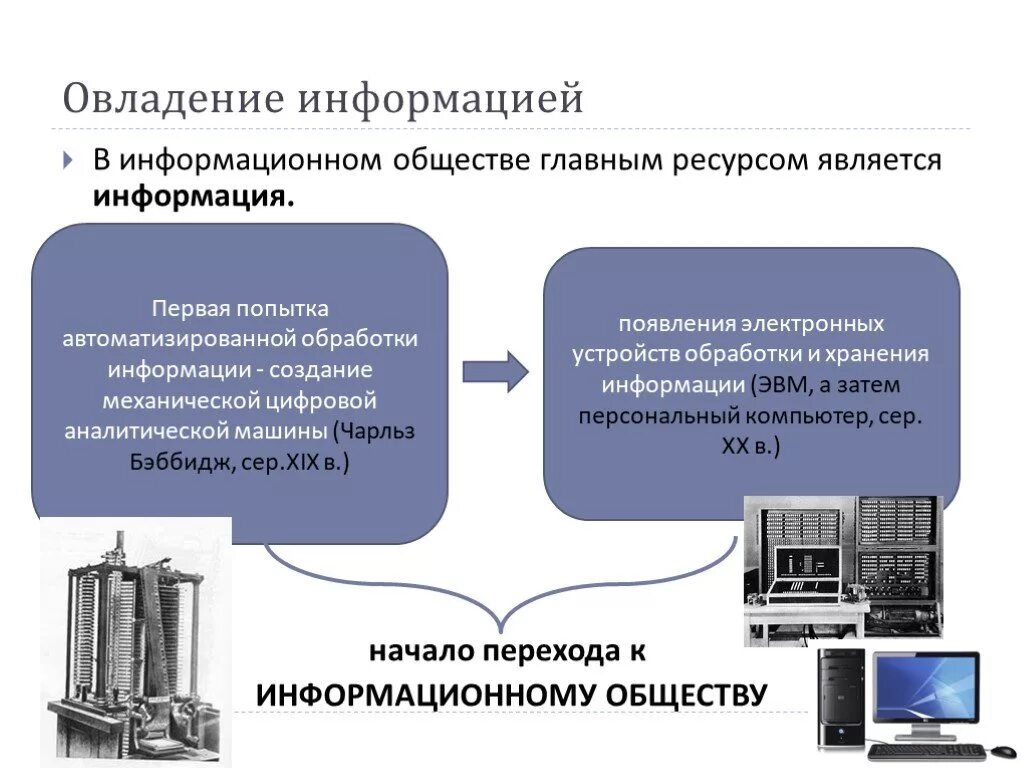 Автоматизированная обработка информации. Автоматизация обработки информации. Информатизация общества. Индустриальное общество переход к информационному.