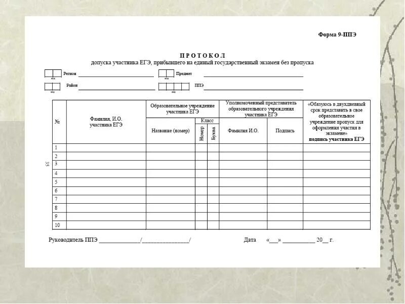 Приложение ппэ. ППЭ-05-02. ППЭ 05 02 протокол проведения ЕГЭ В аудитории. Форма ППЭ-05-02. Форма ППЭ 12-03.