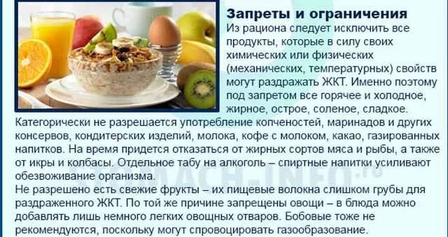 Диета при отравлении у ребенка. Диета при пищевом отравлении. Диета при кишечном отравлении. Еда при отравлении. Пища при отравлении.