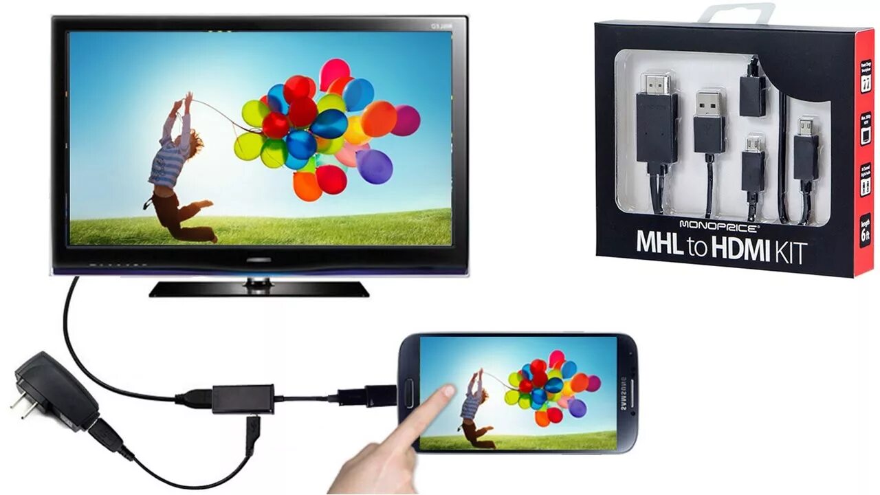 ТВ MHL HDMI. Соединение смартфона с телевизором. Смартфон к телевизору через HDMI. HDMI Android для телевизора.