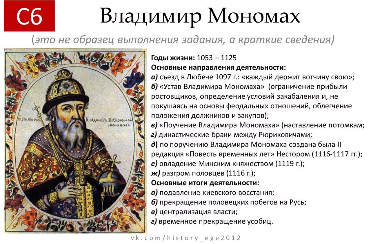 Даты событий мономаха. Исторический портрет Владимира Мономаха.
