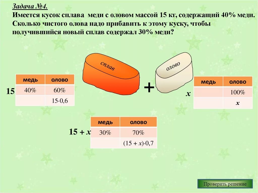 Сплав меди и цинка весом 70 кг. Задача про сплав олова и меди. Задачи на сплавы. Задачи на смеси и сплавы. Имеется кусок сплава меди с оловом массой 15 кг содержащий 40 меди.