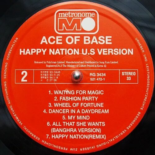 Ace of Base 1992. Ace of Base 1993 Happy Nation. Happy Nation Ace of Base пластинка. Young and proud Ace of Base. Перевод песни ace of base happy nation