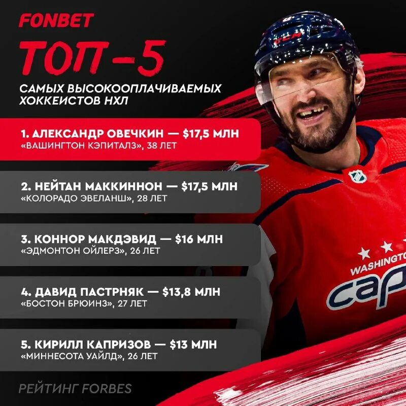хоккей сегодня. высокооплачиваемые хоккеисты. высокооплачиваемые хоккеисты. высокооплачиваемые хоккеисты. ови овечкин.