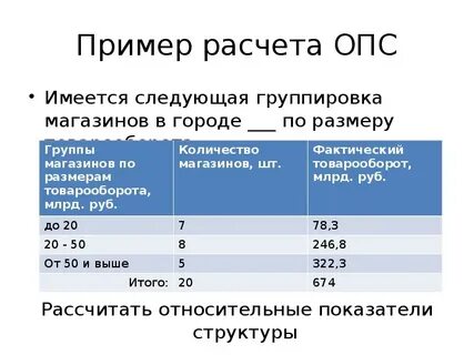 Статистика дисциплина