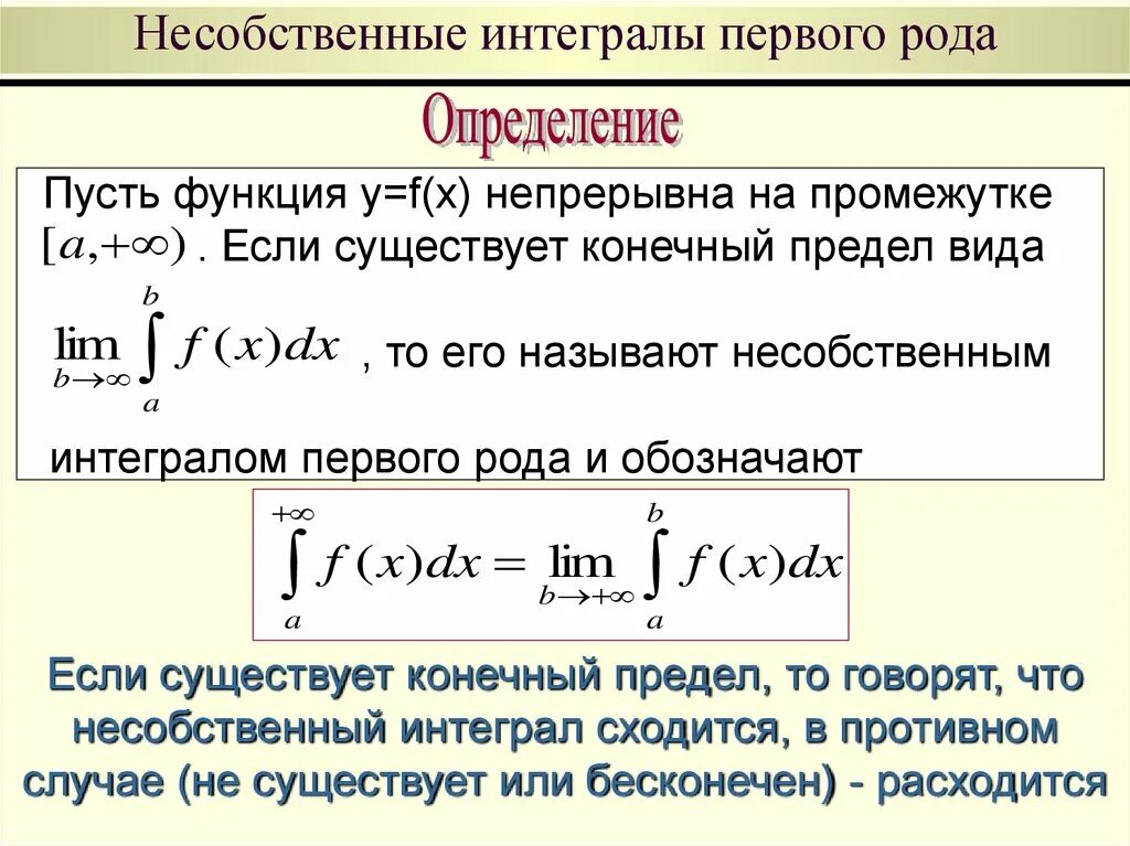 Левый интеграл. Понятие несобственных интегралов 1 рода пример. 22. Несобственные интегралы 1 рода.. Сходимость несобственных интегралов 1 рода. Сходимость и расходимость несобственных интегралов 1 рода.